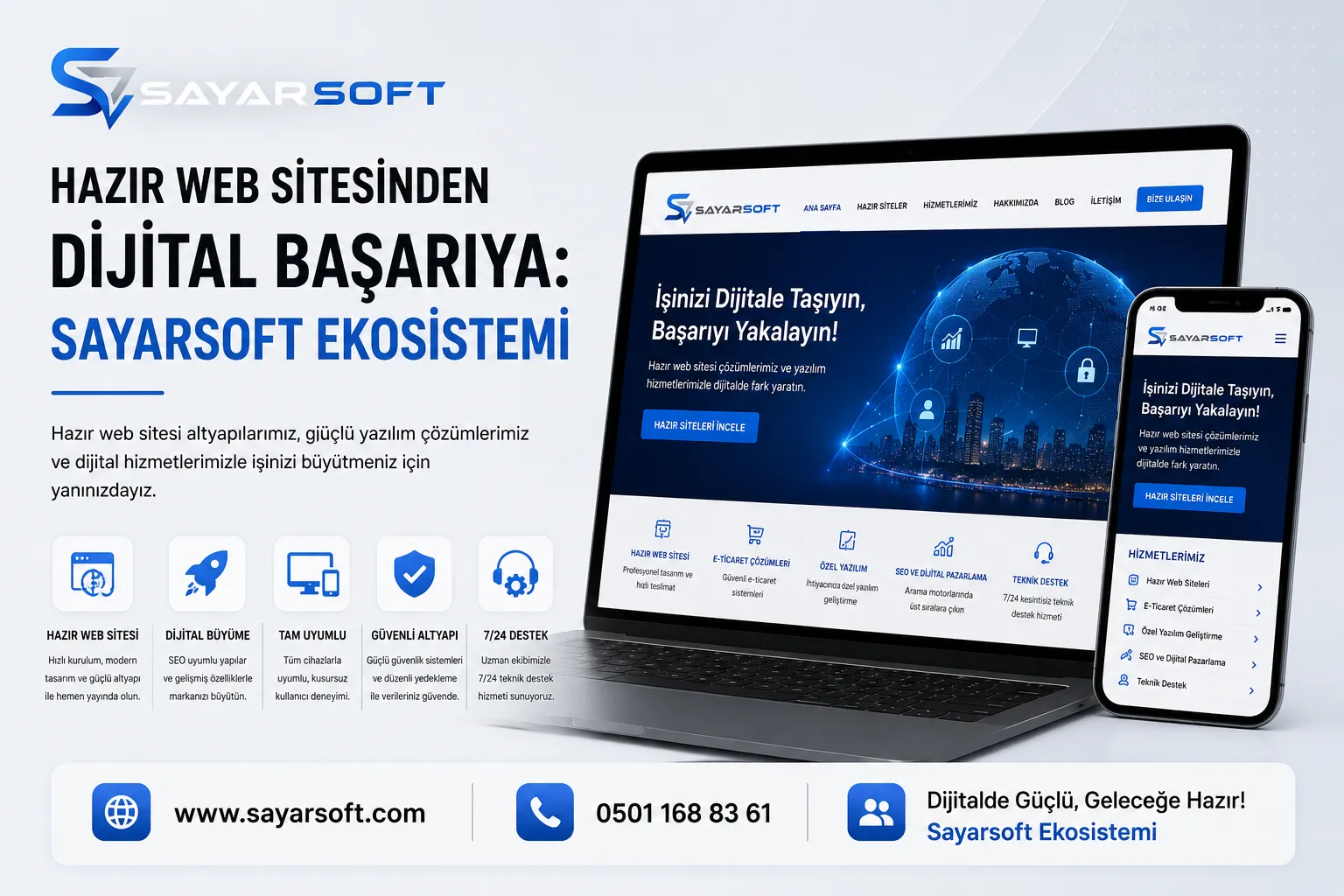 Hazır Web Sitesinden Dijital Başarıya: Sayarsoft Ekosistemi