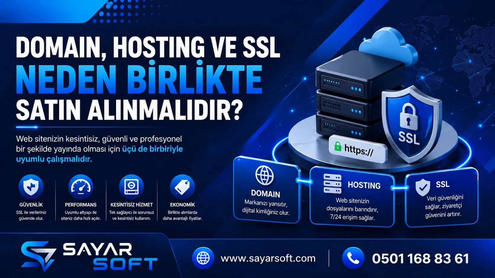 Domain, Hosting ve SSL Neden Birlikte Satın Alınmalıdır?
