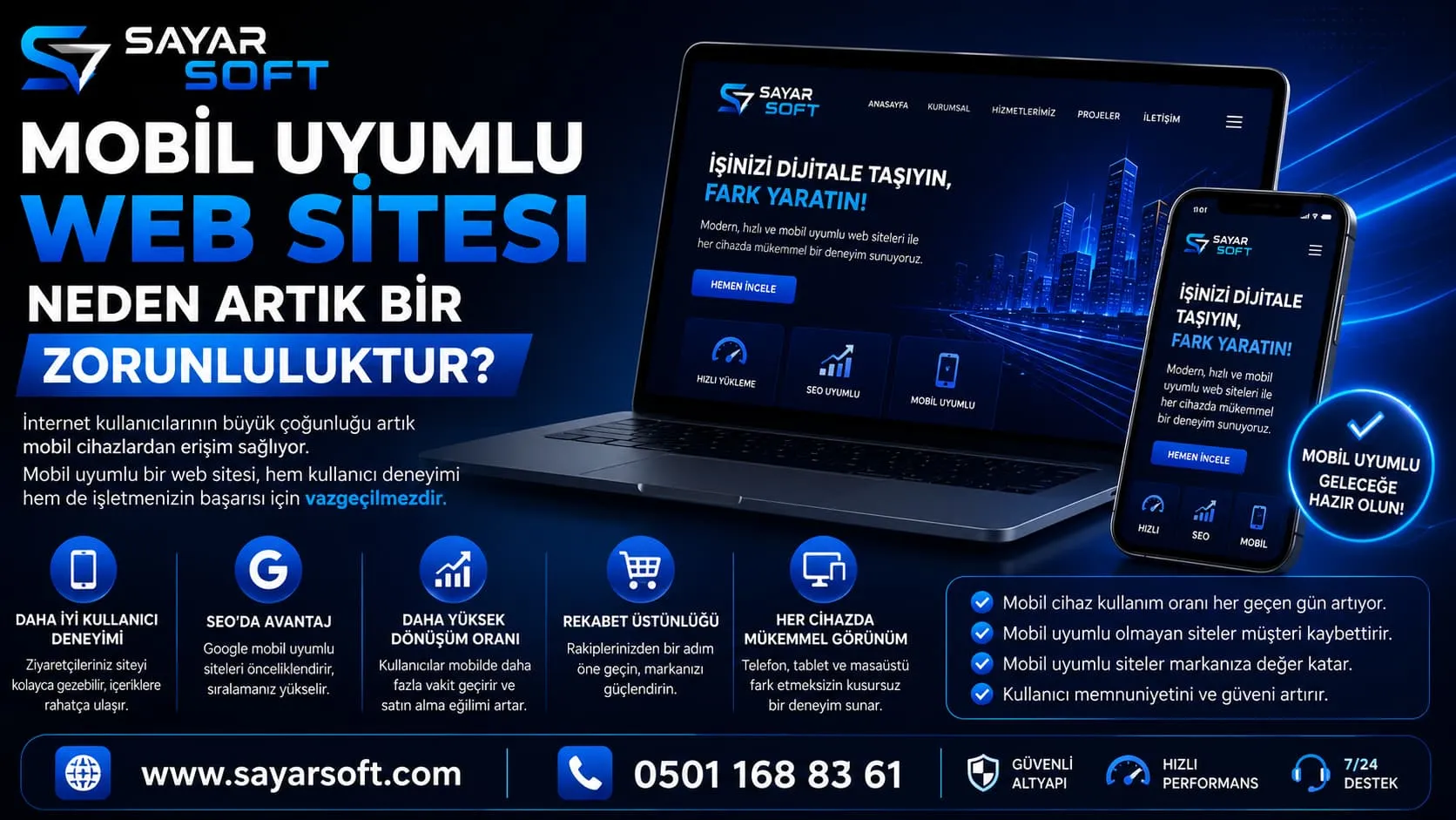 Mobil Uyumlu Web Sitesi Neden Artık Bir Zorunluluktur?