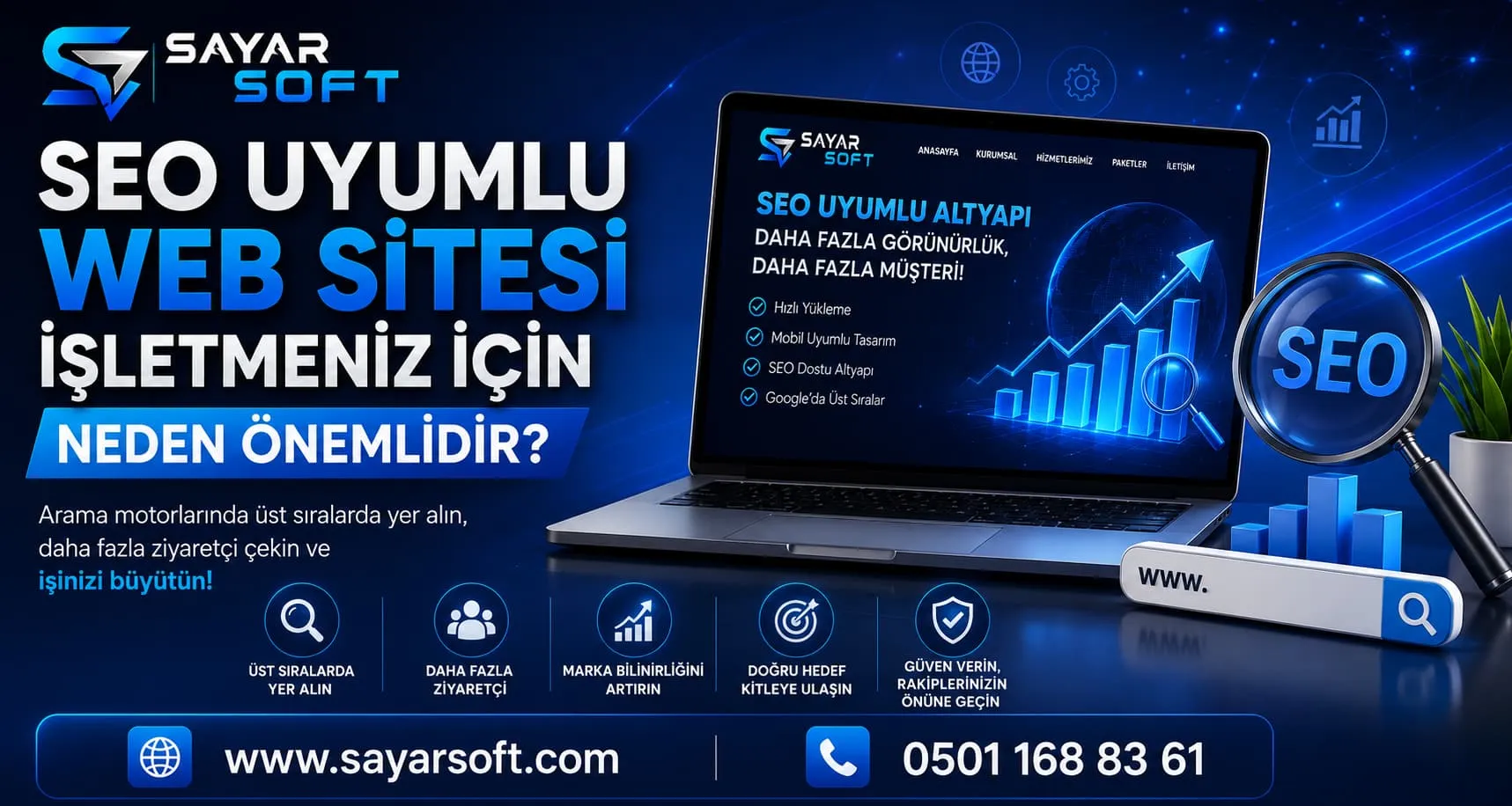 SEO Uyumlu Web Sitesi İşletmeniz İçin Neden Önemlidir?