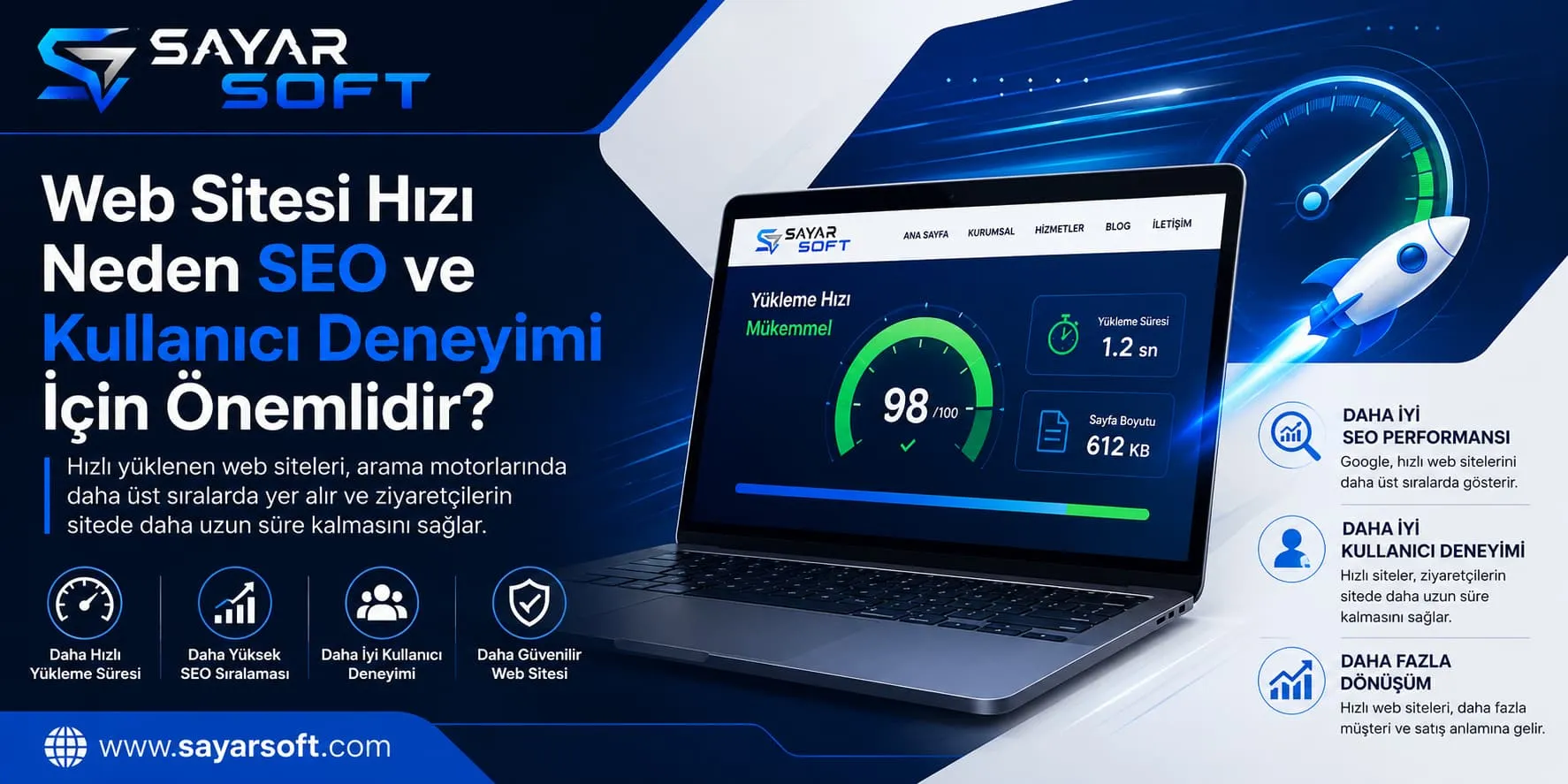  Web Sitesi Hızı Neden SEO ve Kullanıcı Deneyimi İçin Önemlidir?