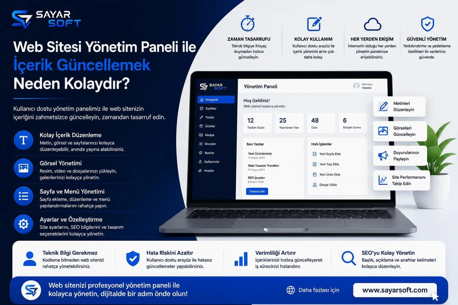 Web Sitesi Yönetim Paneli ile İçerik Güncellemek Neden Kolaydır?