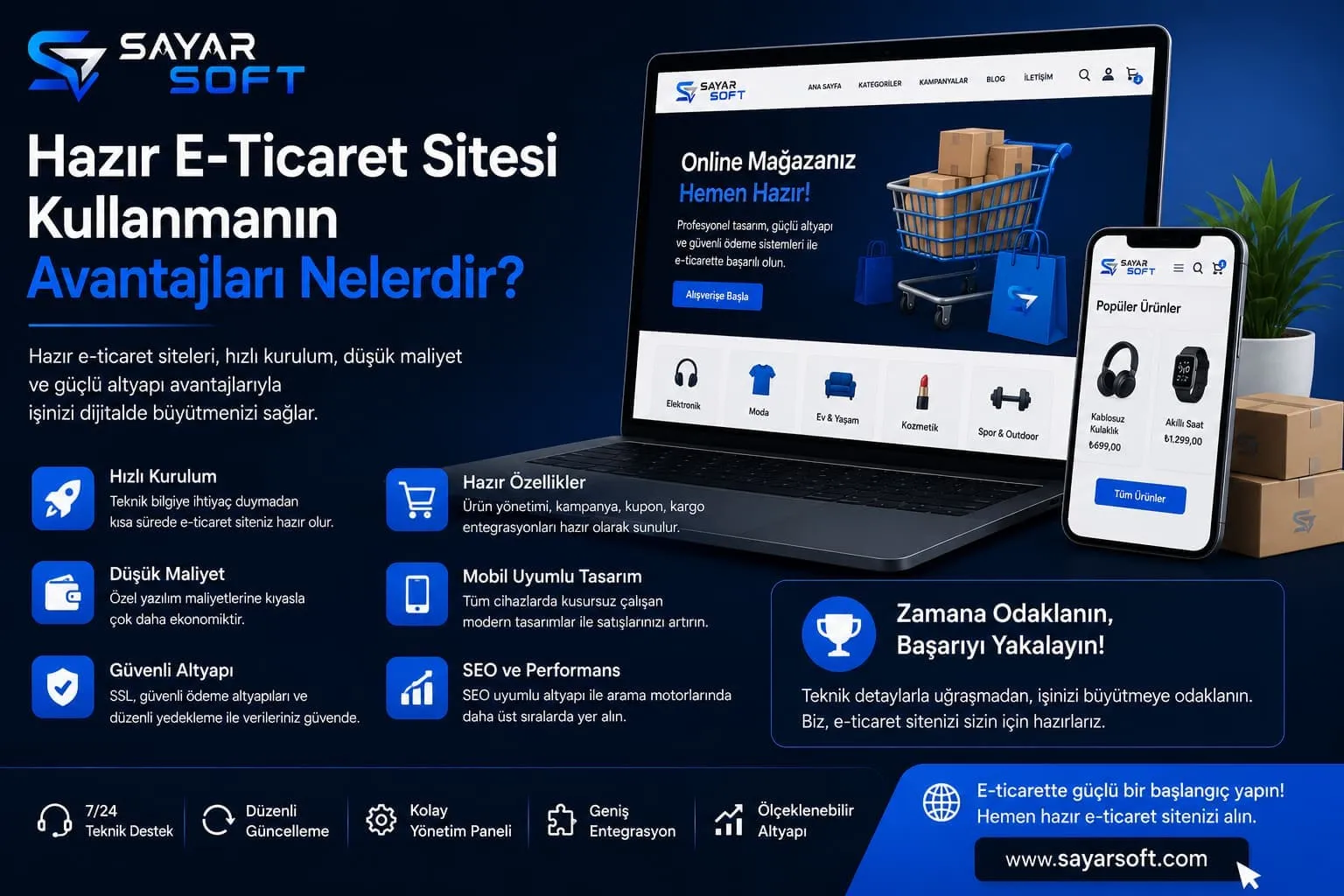 Hazır E-Ticaret Sitesi Kullanmanın Avantajları Nelerdir?