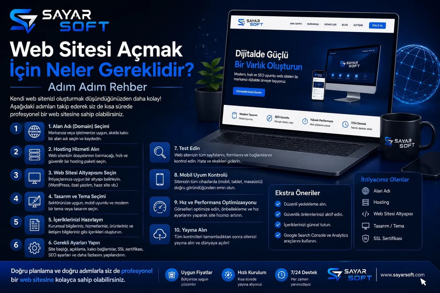 Web Sitesi Açmak İçin Neler Gereklidir? Adım Adım Rehber