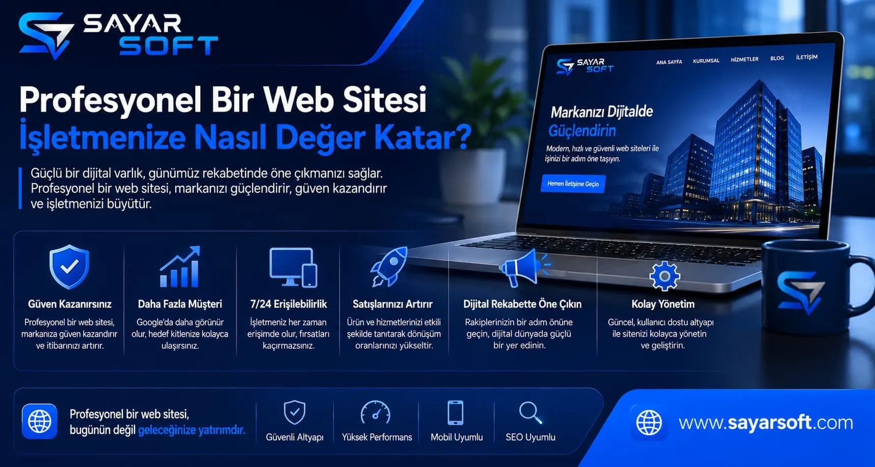 Profesyonel Bir Web Sitesi İşletmenize Nasıl Değer Katar?