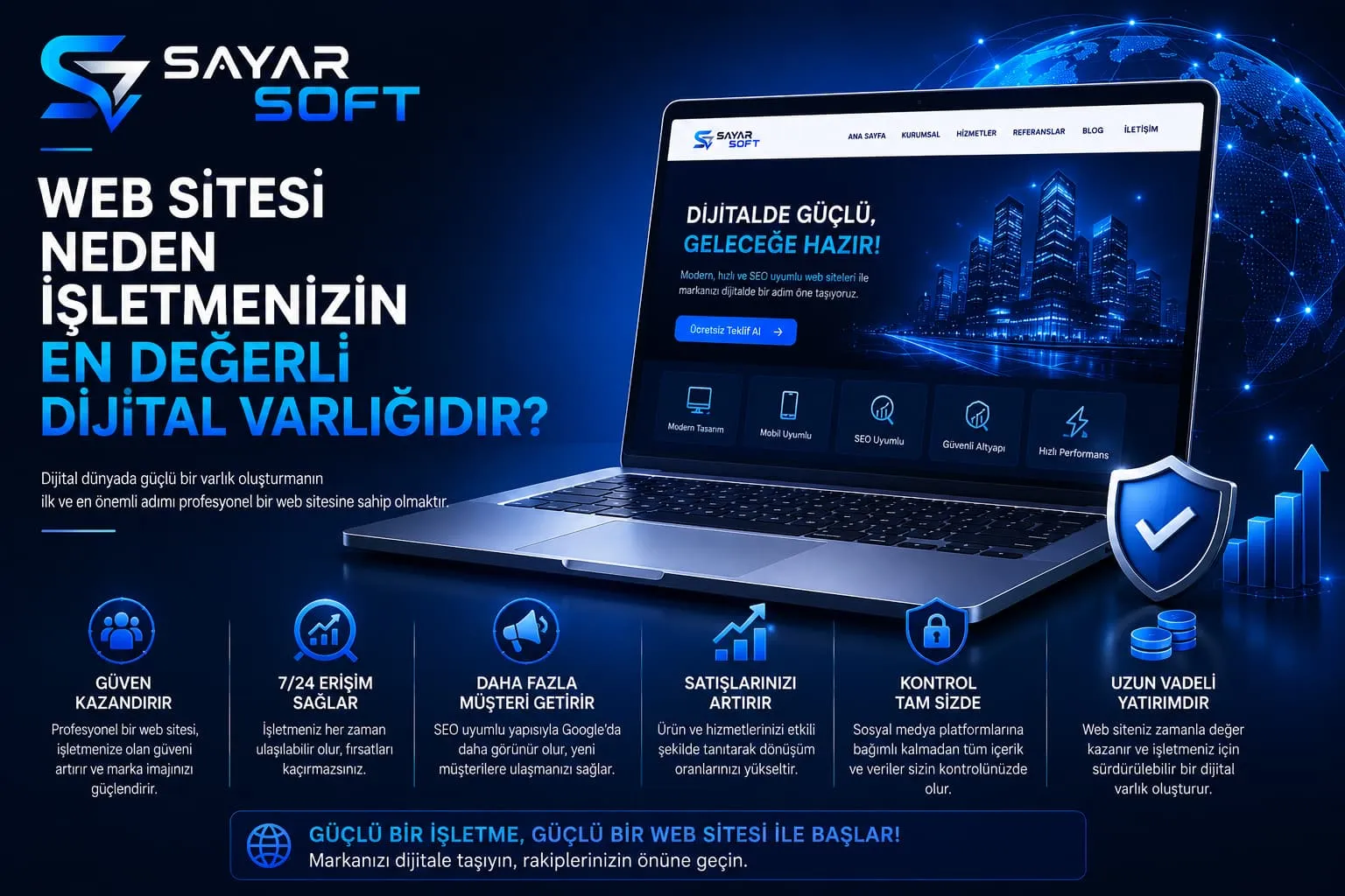 Web Sitesi Neden İşletmenizin En Değerli Dijital Varlığıdır?