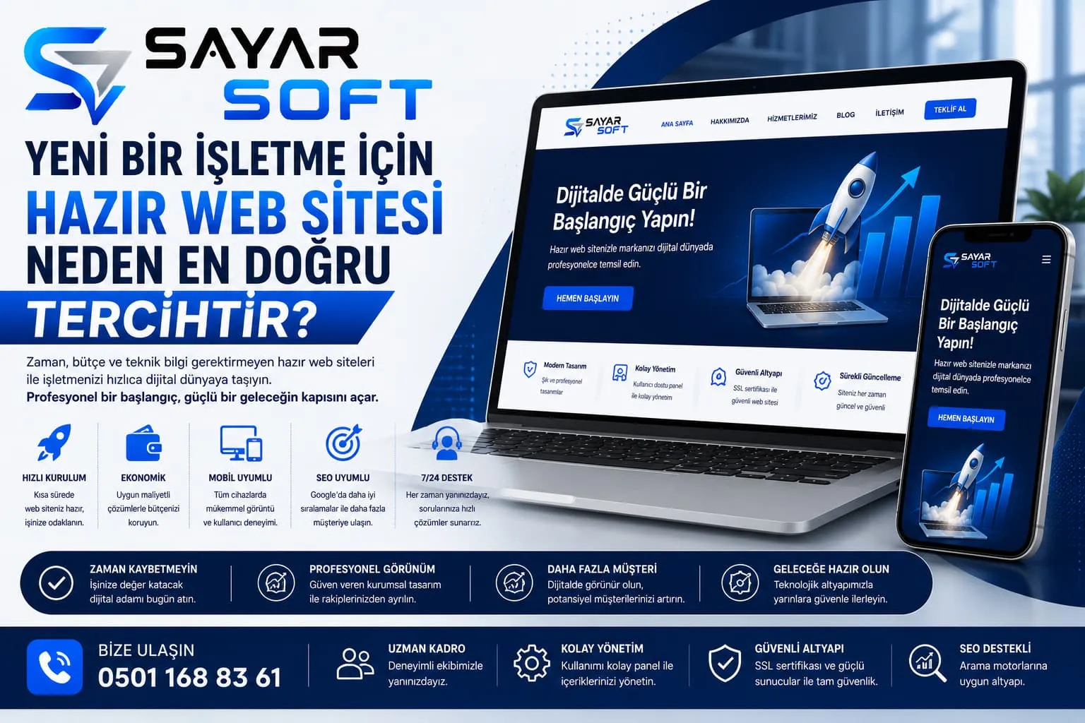 Yeni Bir İşletme İçin Hazır Web Sitesi Neden En Doğru Tercihtir?