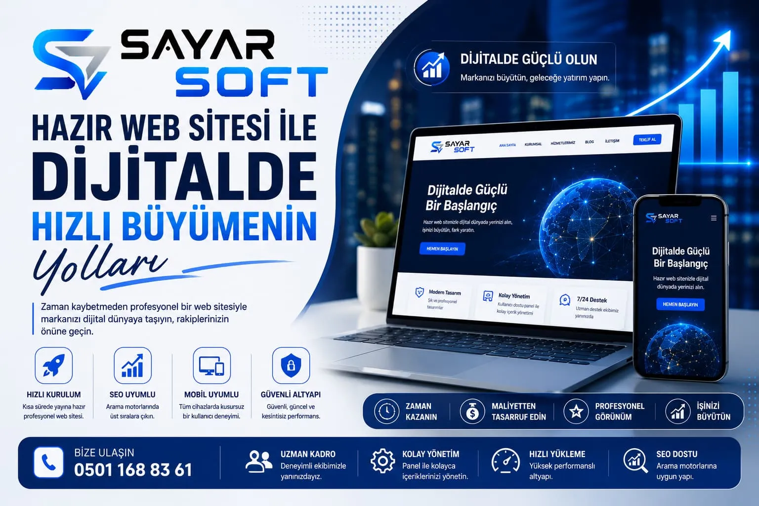 Hazır Web Sitesi ile Dijitalde Hızlı Büyümenin Yolları