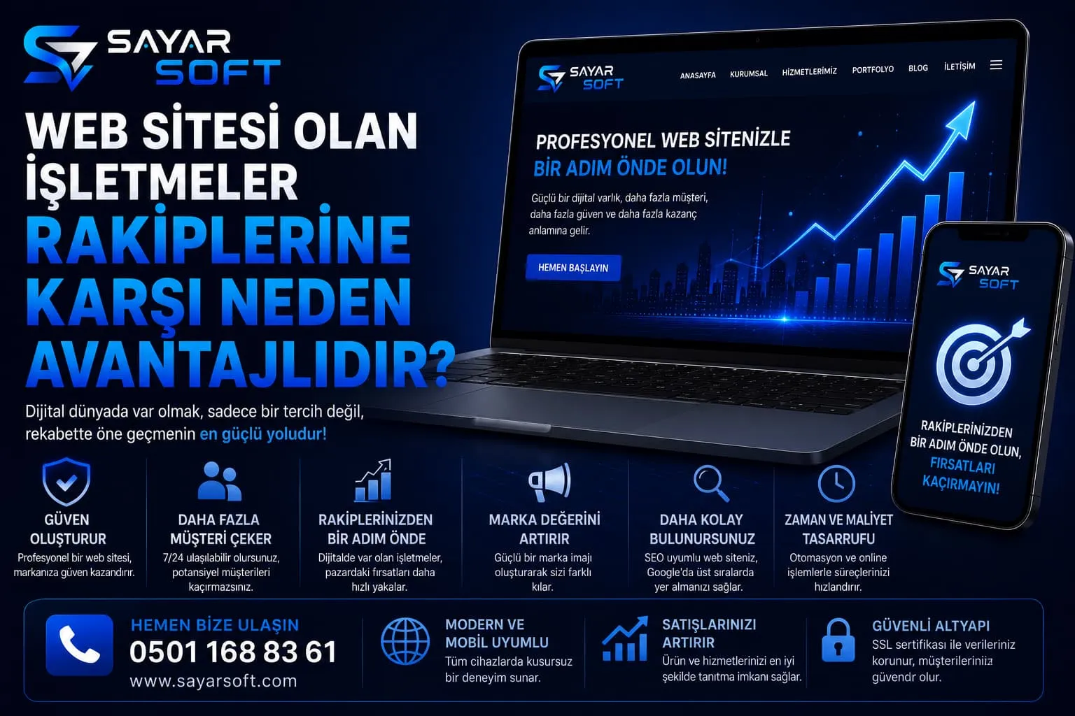 Web Sitesi Olan İşletmeler Rakiplerine Karşı Neden Avantajlıdır?