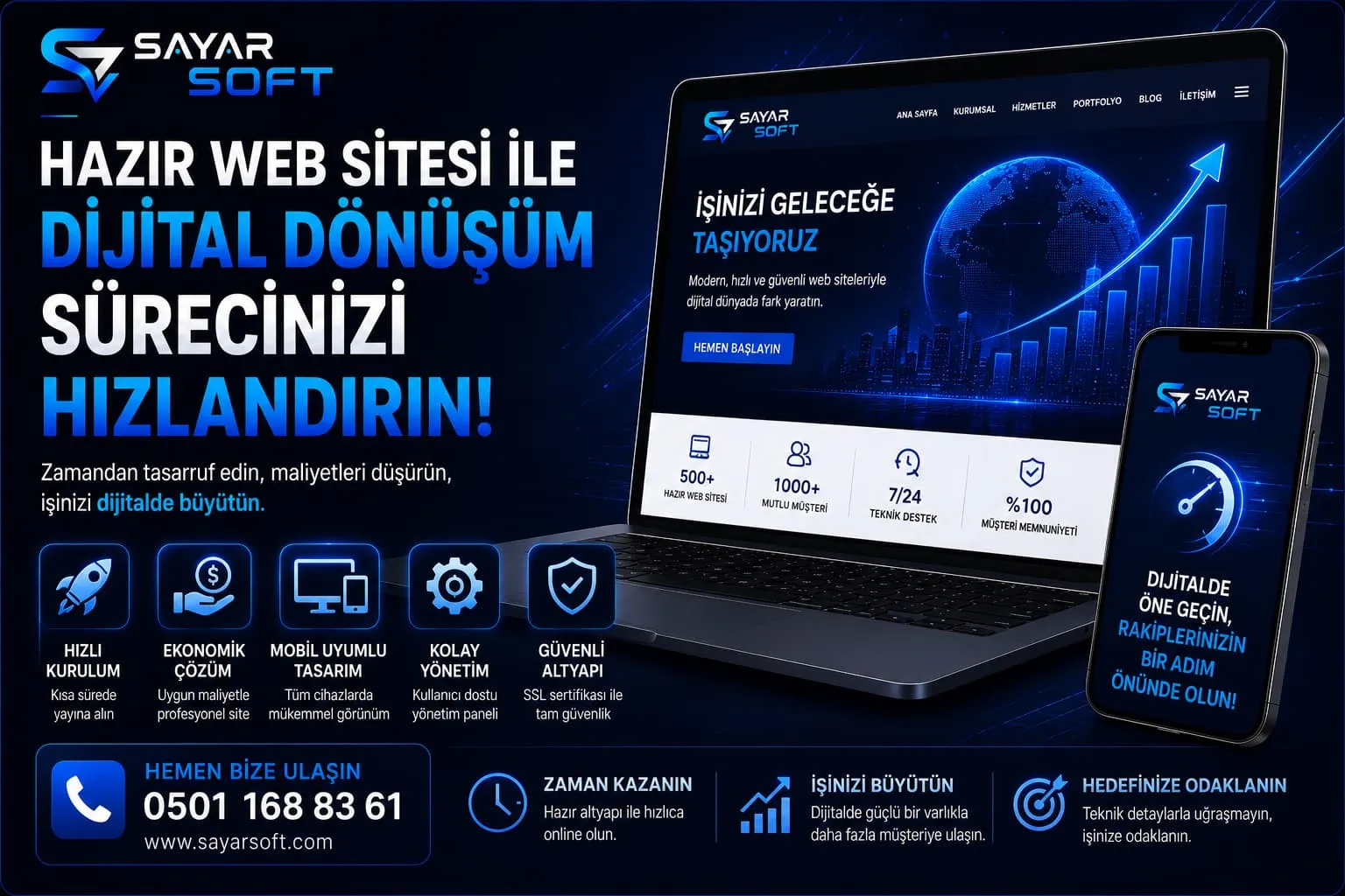 Hazır Web Sitesi ile Dijital Dönüşüm Sürecinizi Hızlandırın