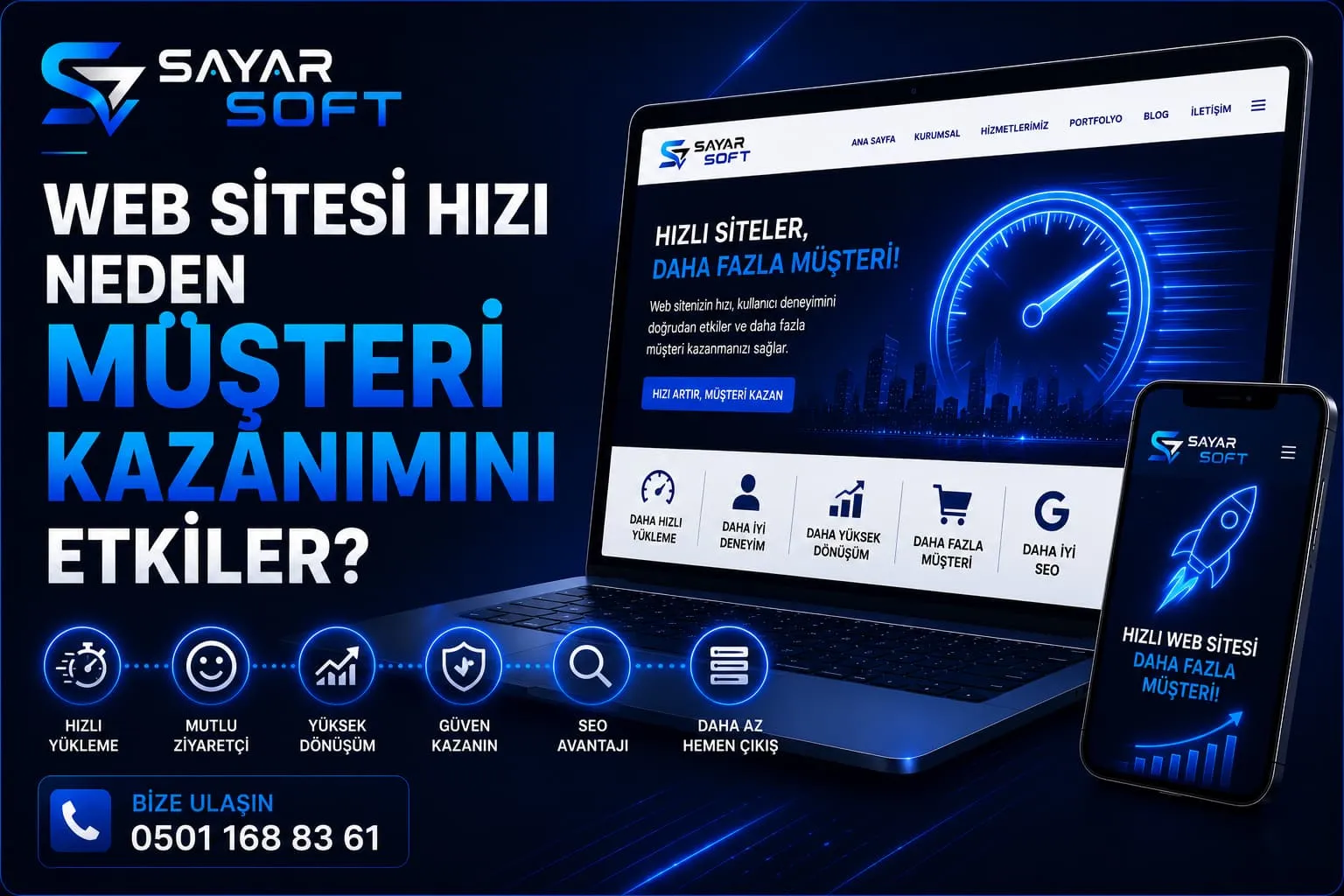Web Sitesi Hızı Neden Müşteri Kazanımını Etkiler?