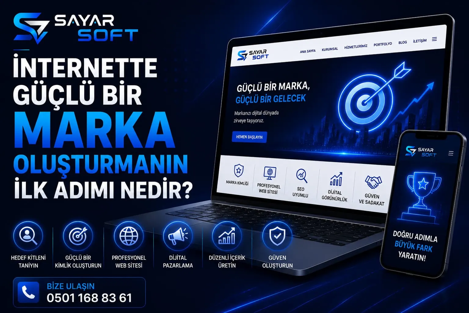 İnternette Güçlü Bir Marka Oluşturmanın İlk Adımı Nedir?