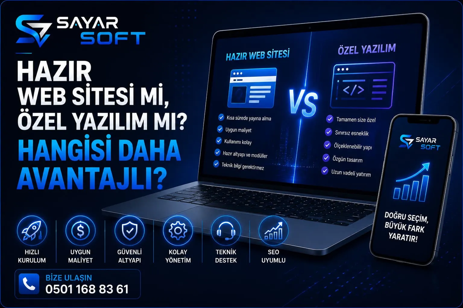 Hazır Web Sitesi mi, Özel Yazılım mı? Hangisi Daha Avantajlı?