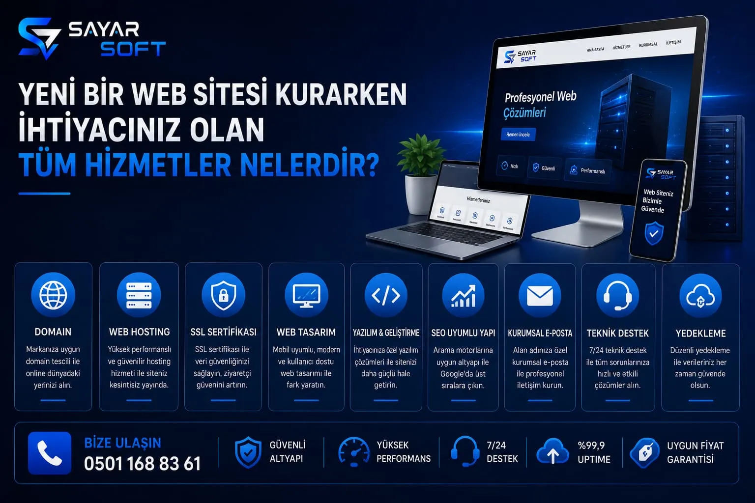Yeni Bir Web Sitesi Kurarken İhtiyacınız Olan Tüm Hizmetler Nelerdir?