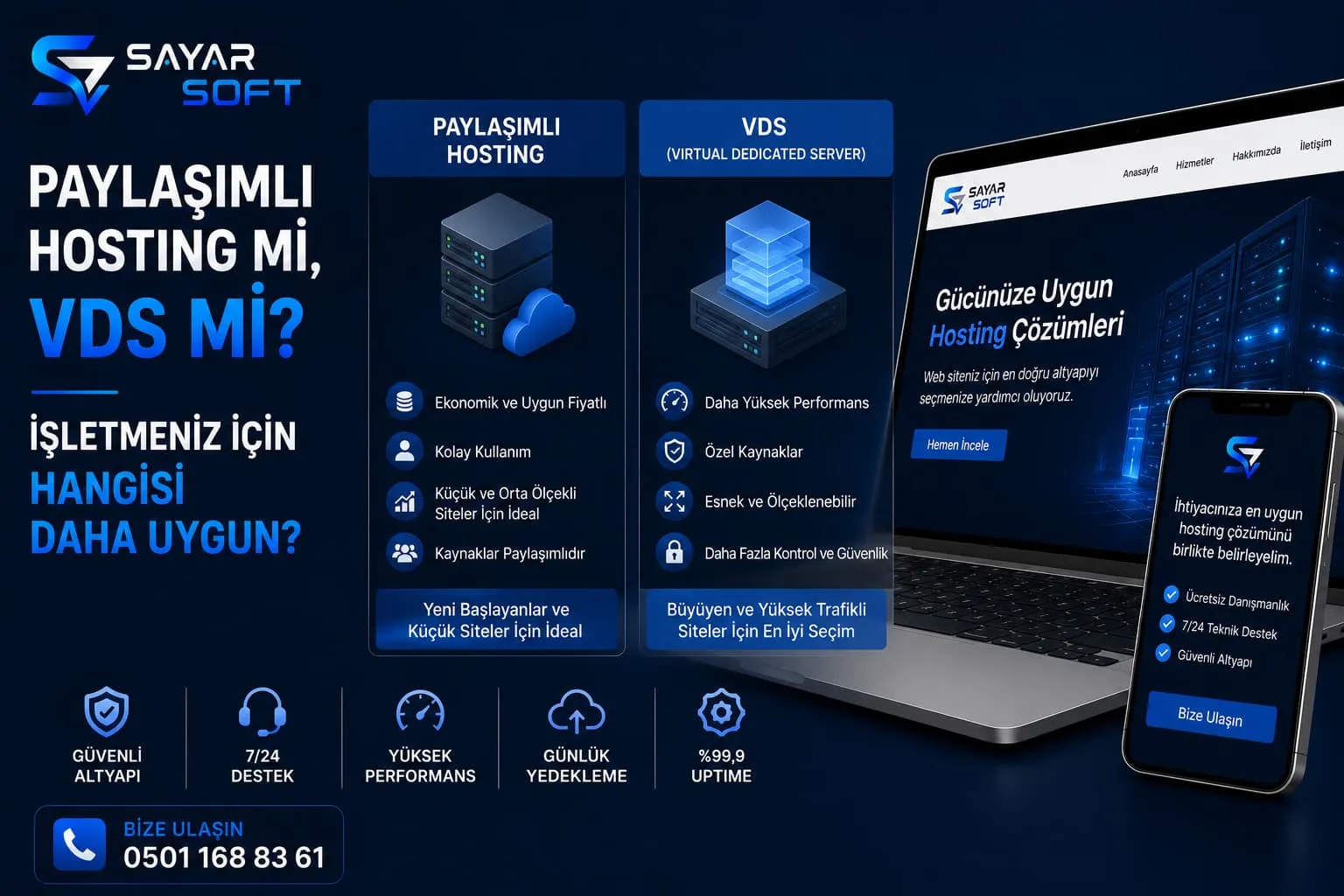 Paylaşımlı Hosting mi, VDS mi? İşletmeniz İçin Hangisi Daha Uygun?
