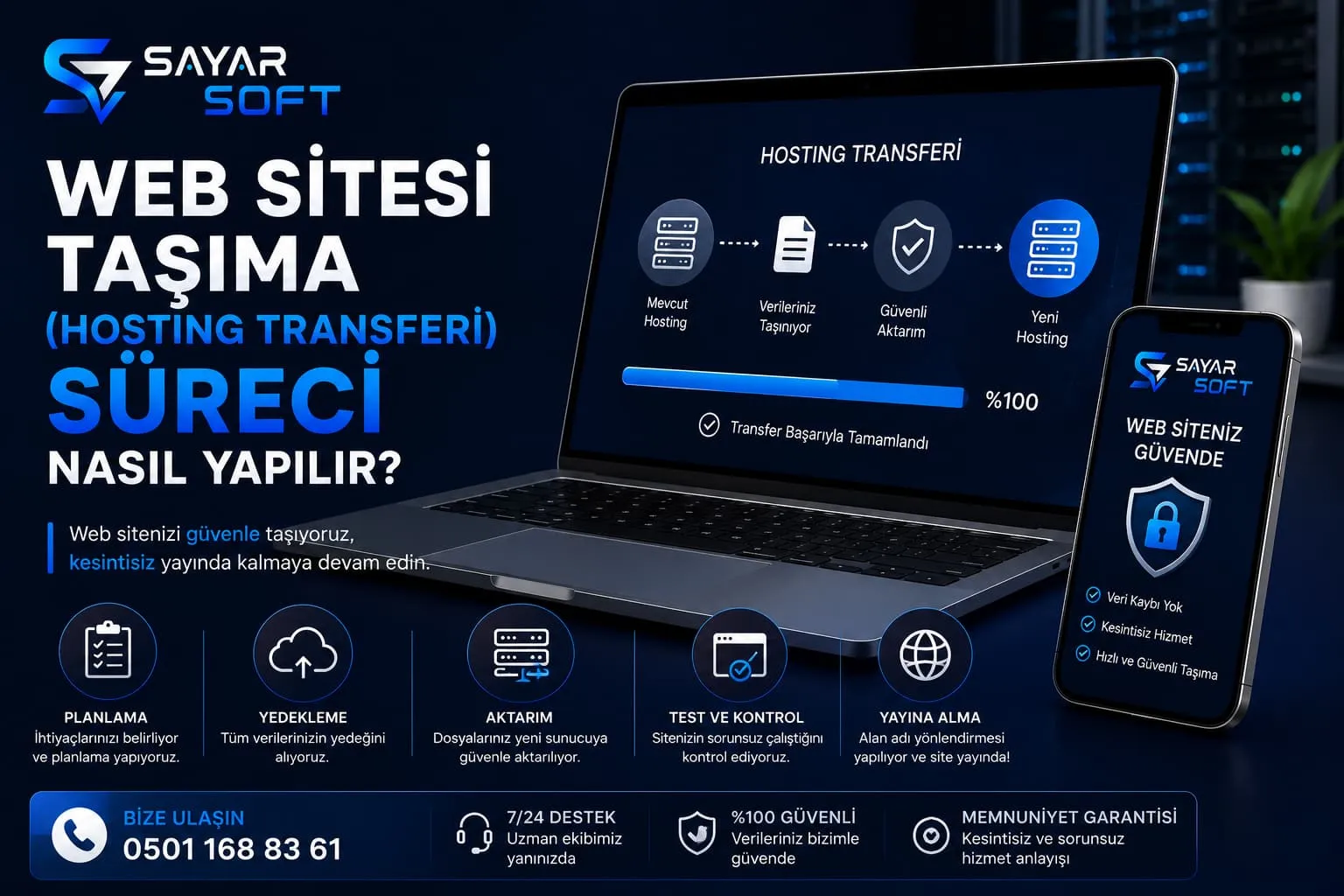 Web Sitesi Taşıma (Hosting Transferi) Süreci Nasıl Yapılır?