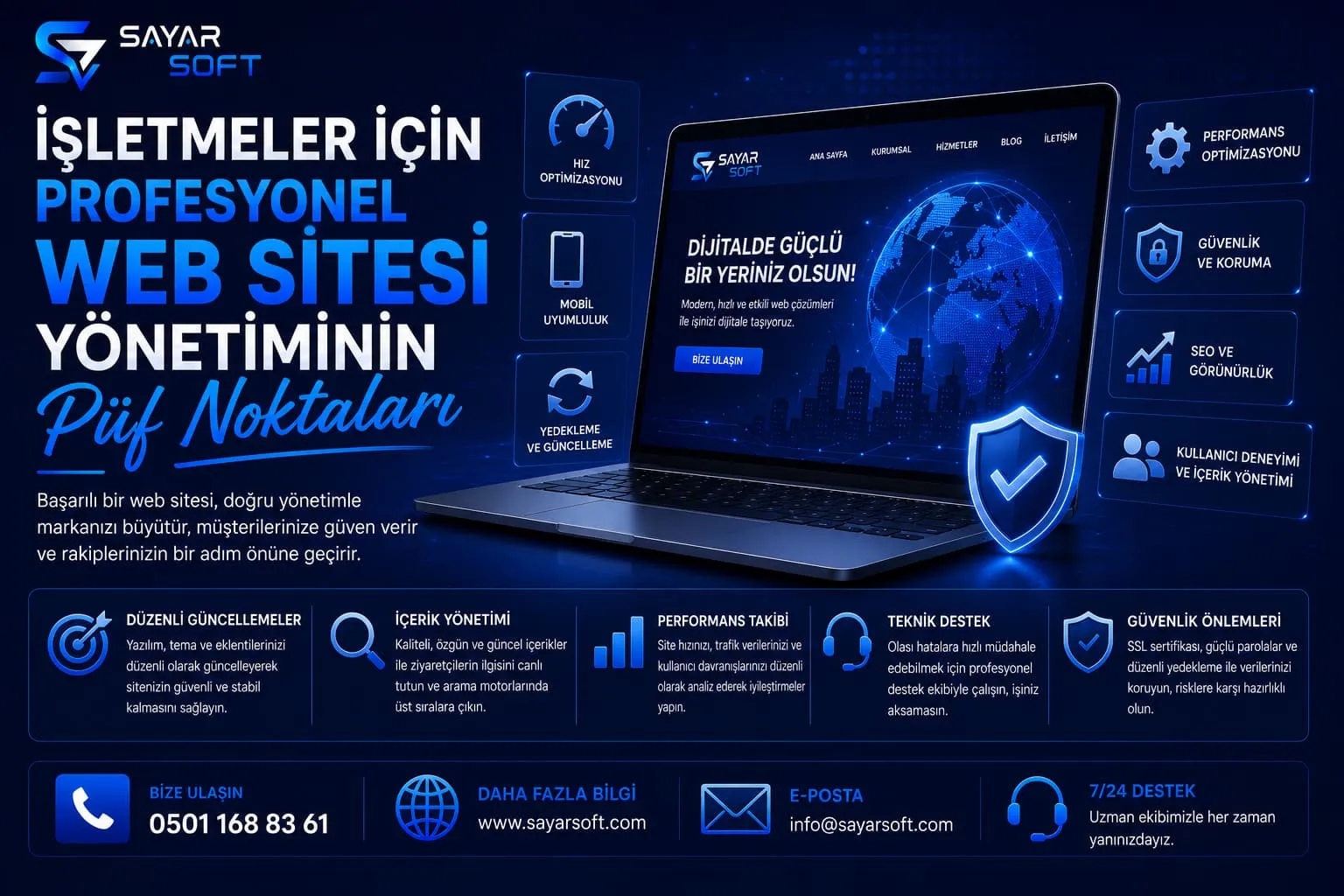 İşletmeler İçin Profesyonel Web Sitesi Yönetiminin Püf Noktaları