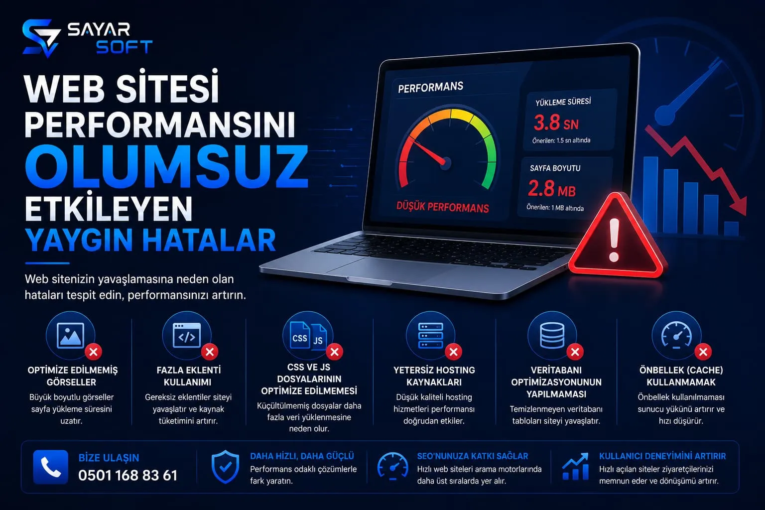 Web Sitesi Performansını Olumsuz Etkileyen Yaygın Hatalar