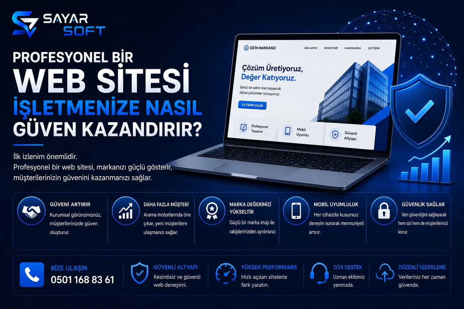 Profesyonel Bir Web Sitesi İşletmenize Nasıl Güven Kazandırır?